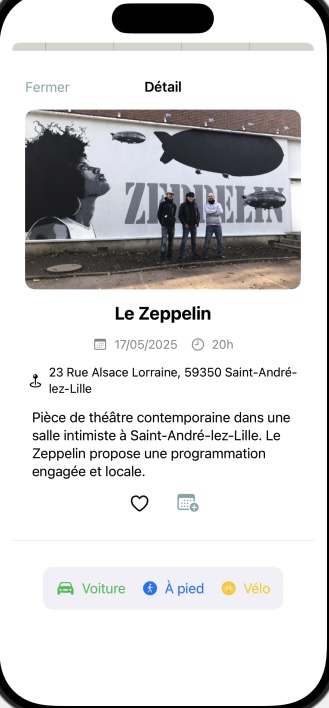 Schéma de l’architecture MVVM de l’app